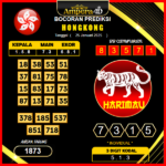 prediksi-hongkong-25-januari-2025