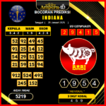 prediksi-indiana-20-januari-2025