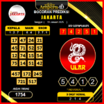 prediksi-jakarta-19-januari-2025