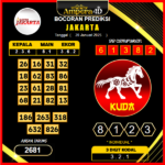 prediksi-jakarta-20-januari-2025