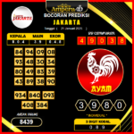prediksi-jakarta-21-januari-2025