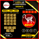 prediksi-jakarta-22-januari-2025