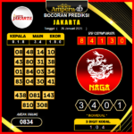 prediksi-jakarta-26-januari-2025
