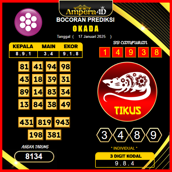 prediksi-okada-17-januari-2025 