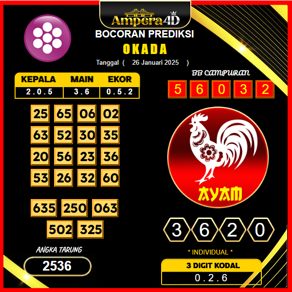 prediksi-okada-26-januari-2025 