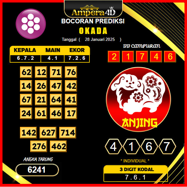 prediksi-okada-28-januari-2025 