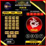 prediksi-perth-10-januari-2025
