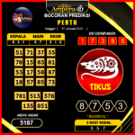 prediksi-perth-17-januari-2025