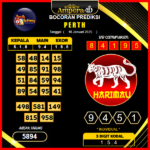 prediksi-perth-18-januari-2025