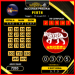 prediksi-perth-19-januari-2025