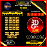 prediksi-perth-26-januari-2025
