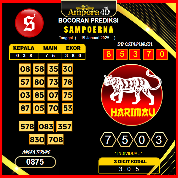 prediksi-sampoerna-19-januari-2025 