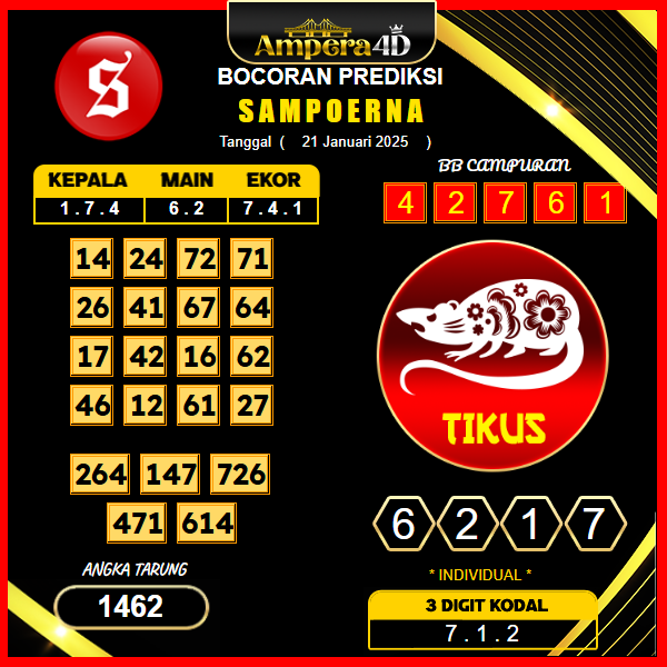 prediksi-sampoerna-21-januari-2025 