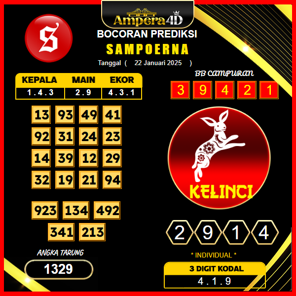 prediksi-sampoerna-22-januari-2025 