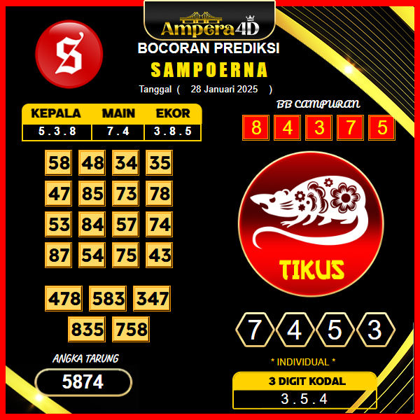 prediksi-sampoerna-28-januari-2025
