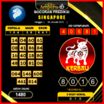 prediksi-singapore-14-januari-2025