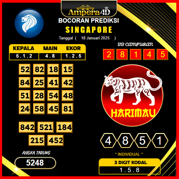 prediksi-singapore-18-januari-2025
