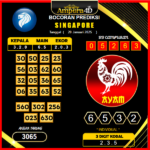 prediksi-singapore-20-januari-2025