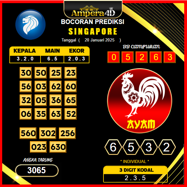 prediksi-singapore-20-januari-2025 