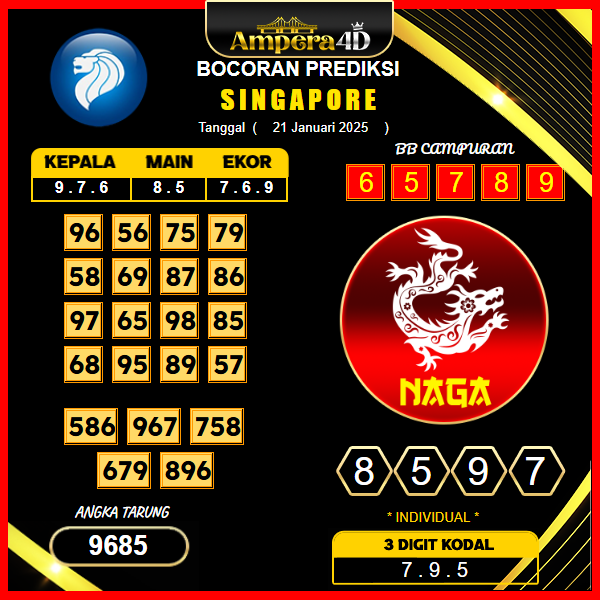 prediksi-singapore-21-januari-2025 