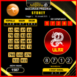 prediksi-sydney-15-januari-2025