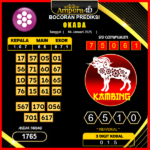 prediksi-togel-okada-04-januari-2025