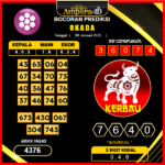 prediksi-togel-okada-08-januari-2025