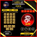 prediksi-togel-perth-08-januari-2025