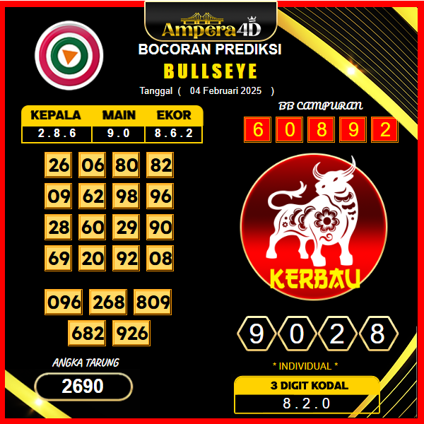prediksi-bullseye-04-februari-2025