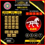 prediksi-bullseye-09-februari-2025