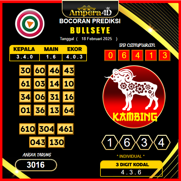 prediksi-bullseye-18-februari-2025