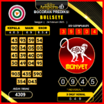 prediksi-bullseye-24-februari-2025