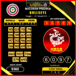 prediksi-bullseye-28-februari-2025