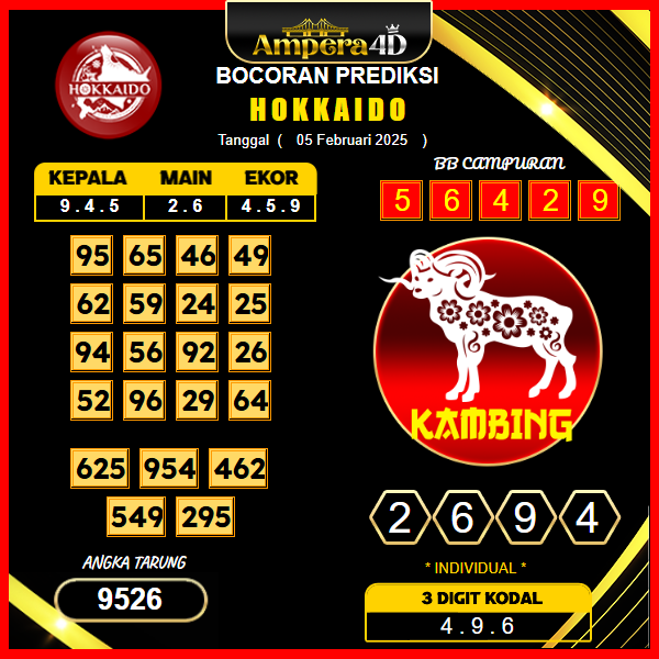 prediksi-hokkaido-05-februari-2025
