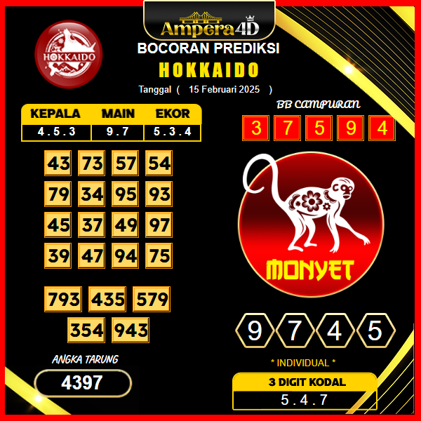 prediksi-hokkaido-15-februari-2025