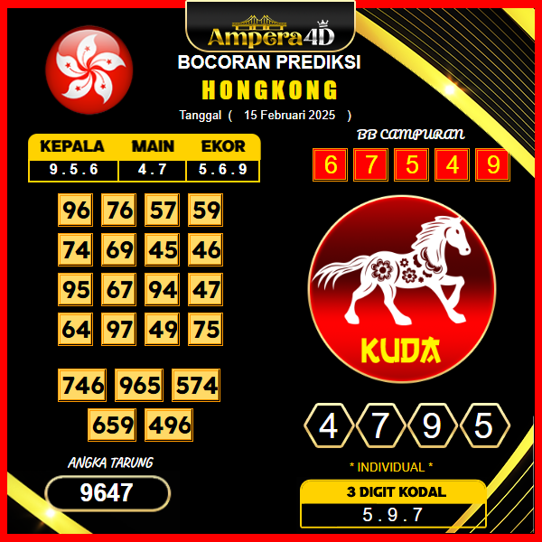 prediksi-hongkong-15-februari-2025