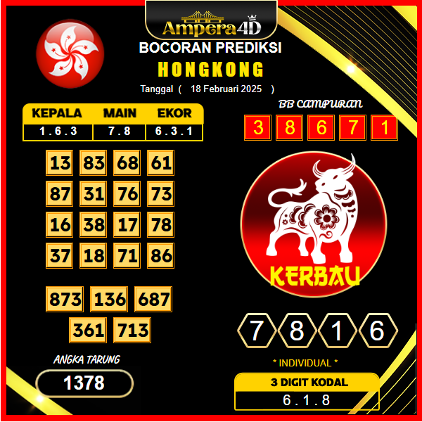 prediksi-hongkong-18-februari-2025