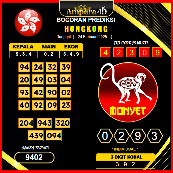 prediksi-hongkong-24-februari-2025