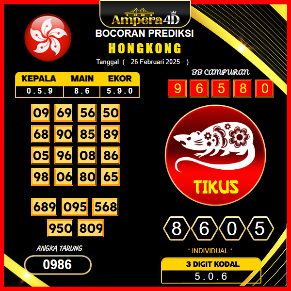 prediksi-hongkong-26-februari-2025