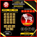 prediksi-hongkong-27-februari-2025