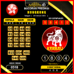 prediksi-hongkong-28-februari-2025