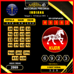 prediksi-indiana-13-februari-2025