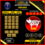 prediksi-indiana-27-februari-2025