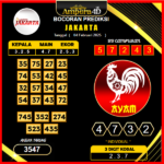 prediksi-jakarta-04-februari-2025
