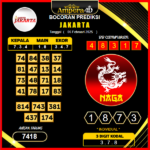 prediksi-jakarta-06-februari-2025