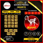 prediksi-jakarta-09-februari-2025