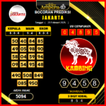 prediksi-jakarta-28-februari-2025