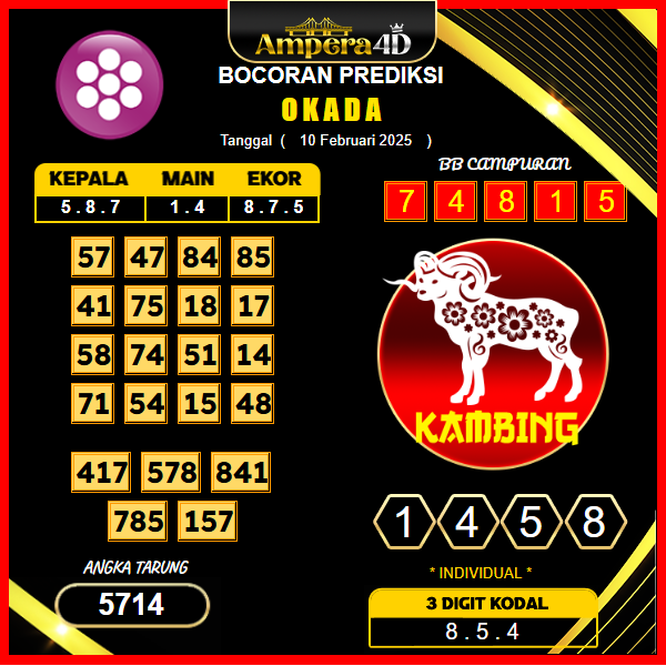 prediksi-okada-10-februari-2025