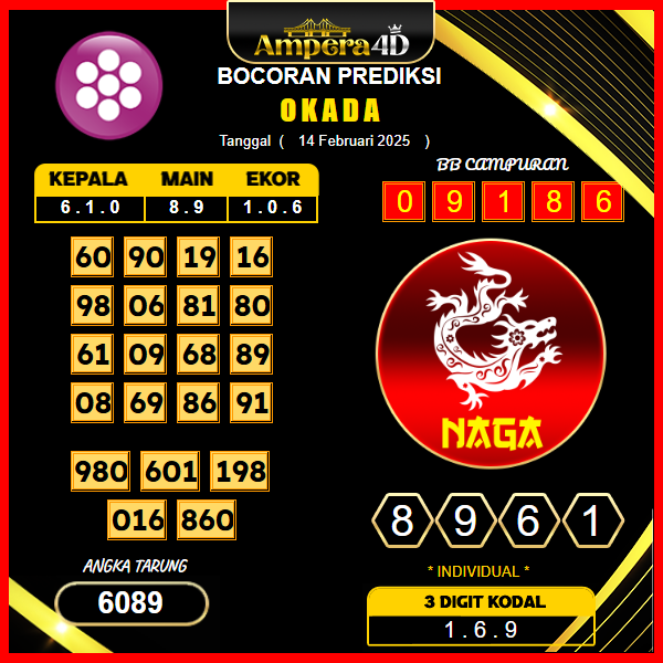prediksi-okada-14-februari-2025