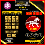 prediksi-okada-15-februari-2025